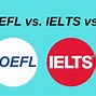 Ielts Và Toefl Và Duolingo English Test Vs English