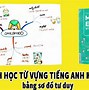 Lớp Học Từ Vựng S4Ebdv_Ne9I Download Pdf Error Code List